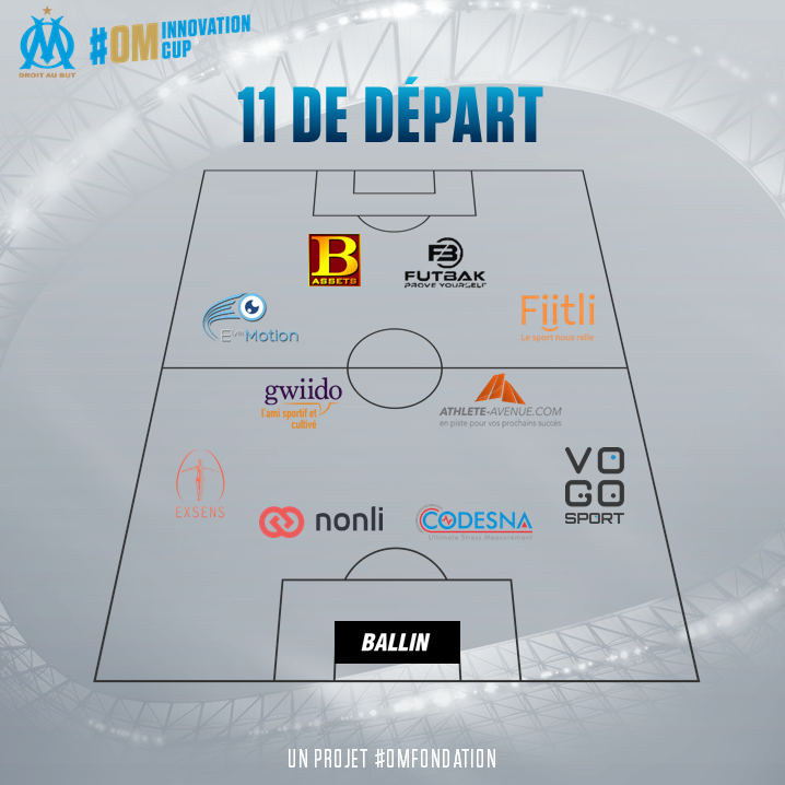L’OM dévoile sa sélection de start-up