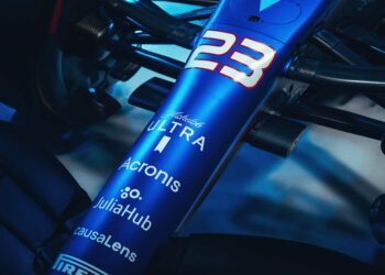 Williams Racing pilote sa cyberprotection avec Acronis