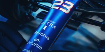 Williams Racing pilote sa cyberprotection avec Acronis