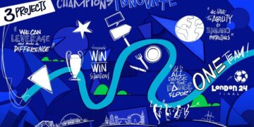 L’UEFA sélectionne trois start-up pour le programme « Champions Innovate »